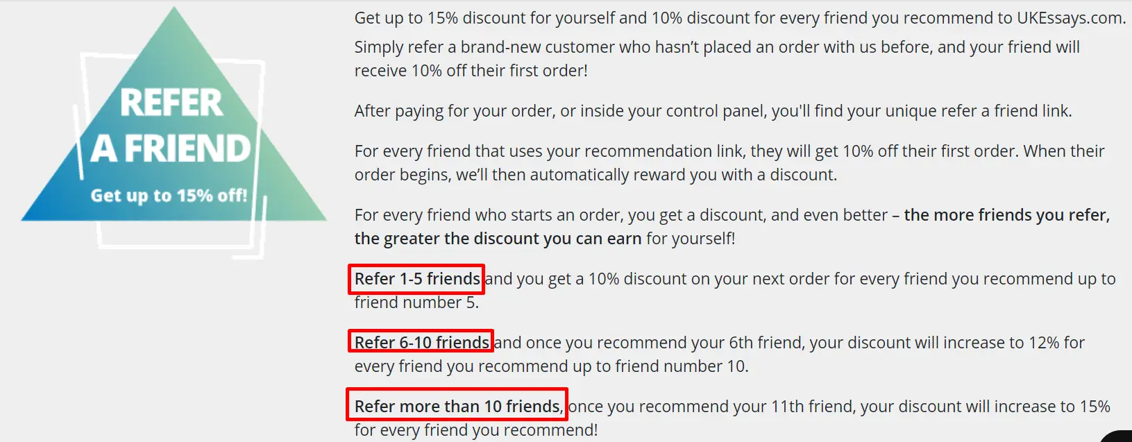 UKEssays refferal program